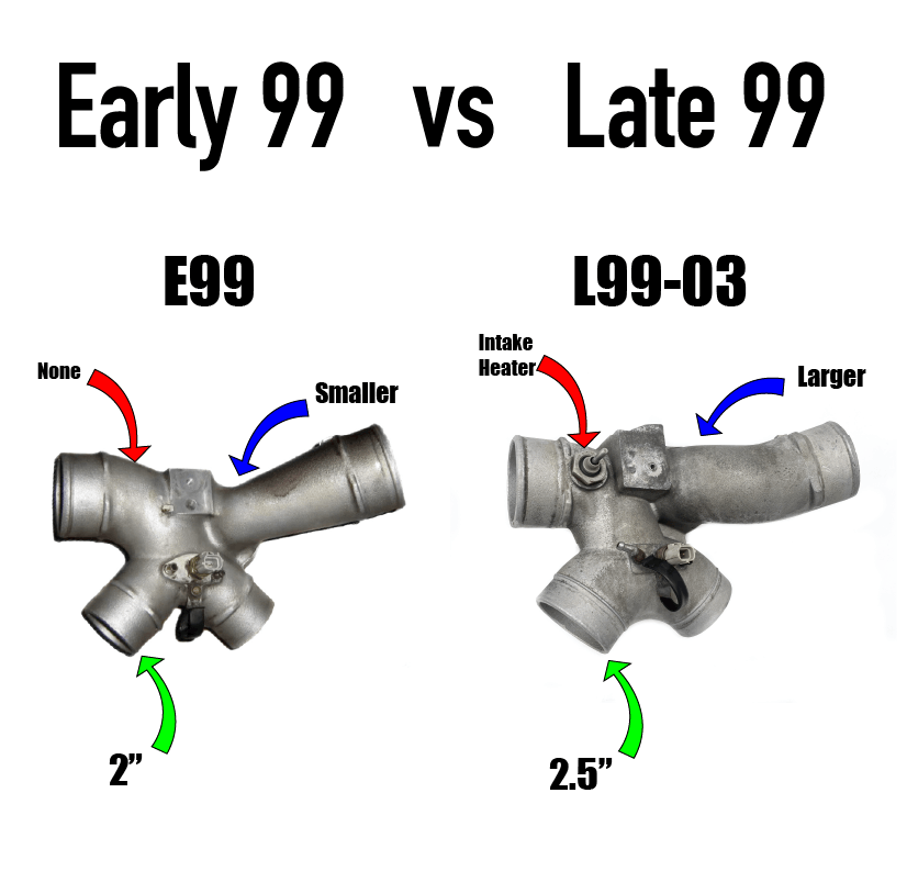 KC300x G3 Stage 2 Turbo - 7.3 Powerstroke (E99)