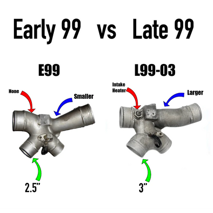 KC38r Stage 3 Dual Ball Bearing Turbo - 7.3 Powerstroke (E99)