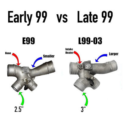 KC300x Stage 3 Turbo (66/73) - 7.3 Powerstroke (E99)