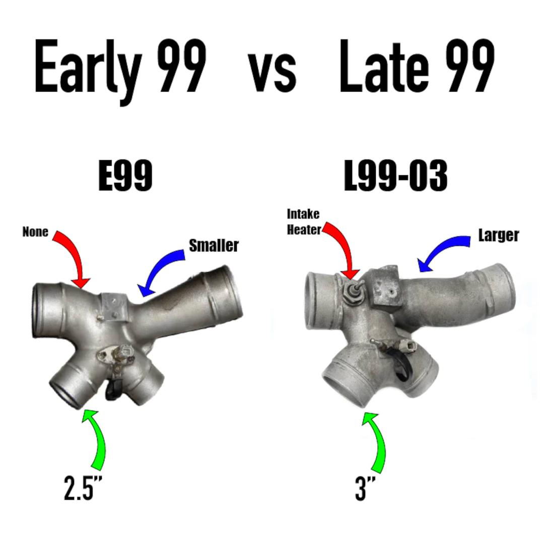 KC300x Stage 1 Turbo (63/68) - 7.3 Powerstroke (L99-03)